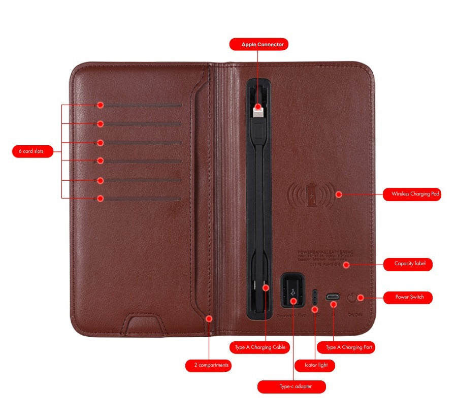 Lade-Wallet mit integrierter Powerbank