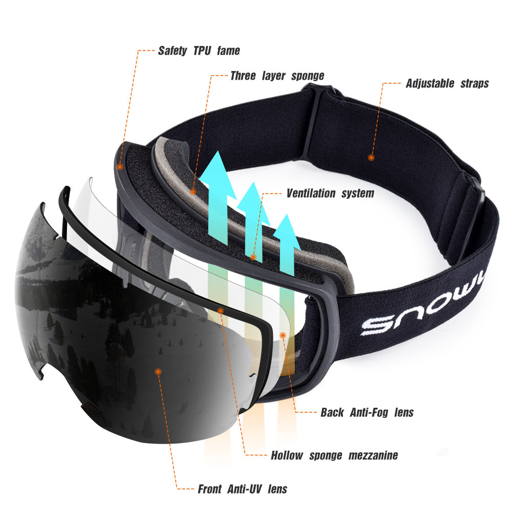 Lunettes de ski antibuée double couche
