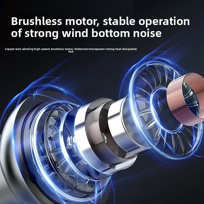 Tragbarer Handventilator für Wohnheim und draußen