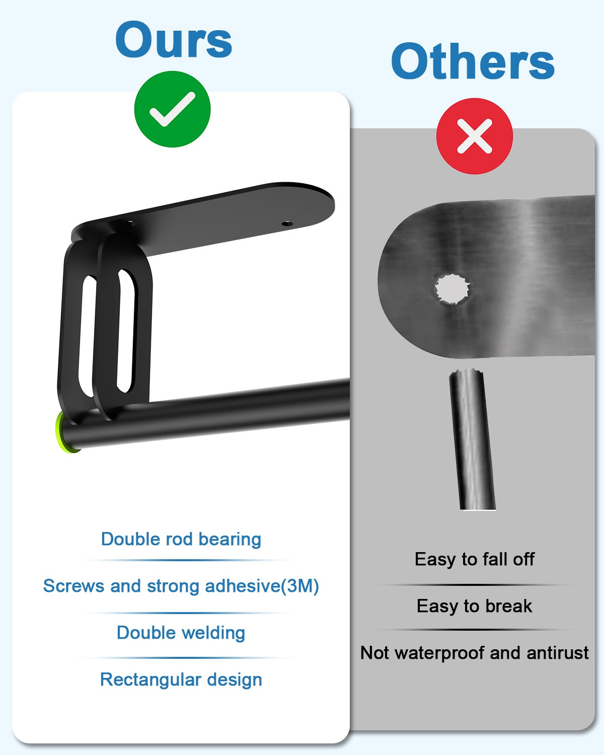 Stainless Steel Paper Towel Holder