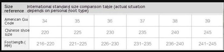 Large Size Peep Toe Thick Heel Sandals