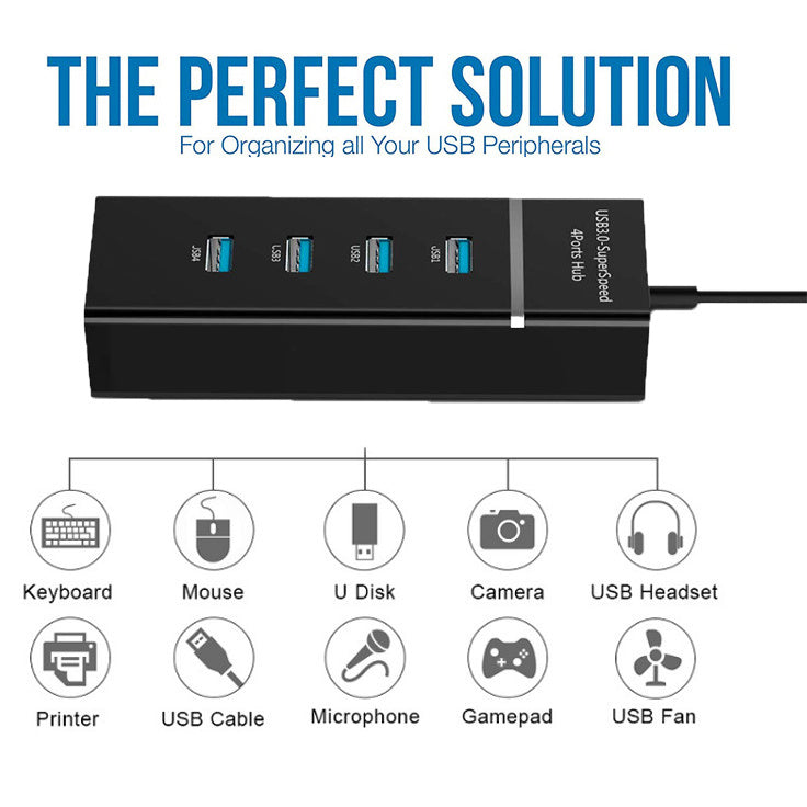 4-in-1 USB 2.0/3.0 Hub Splitter
