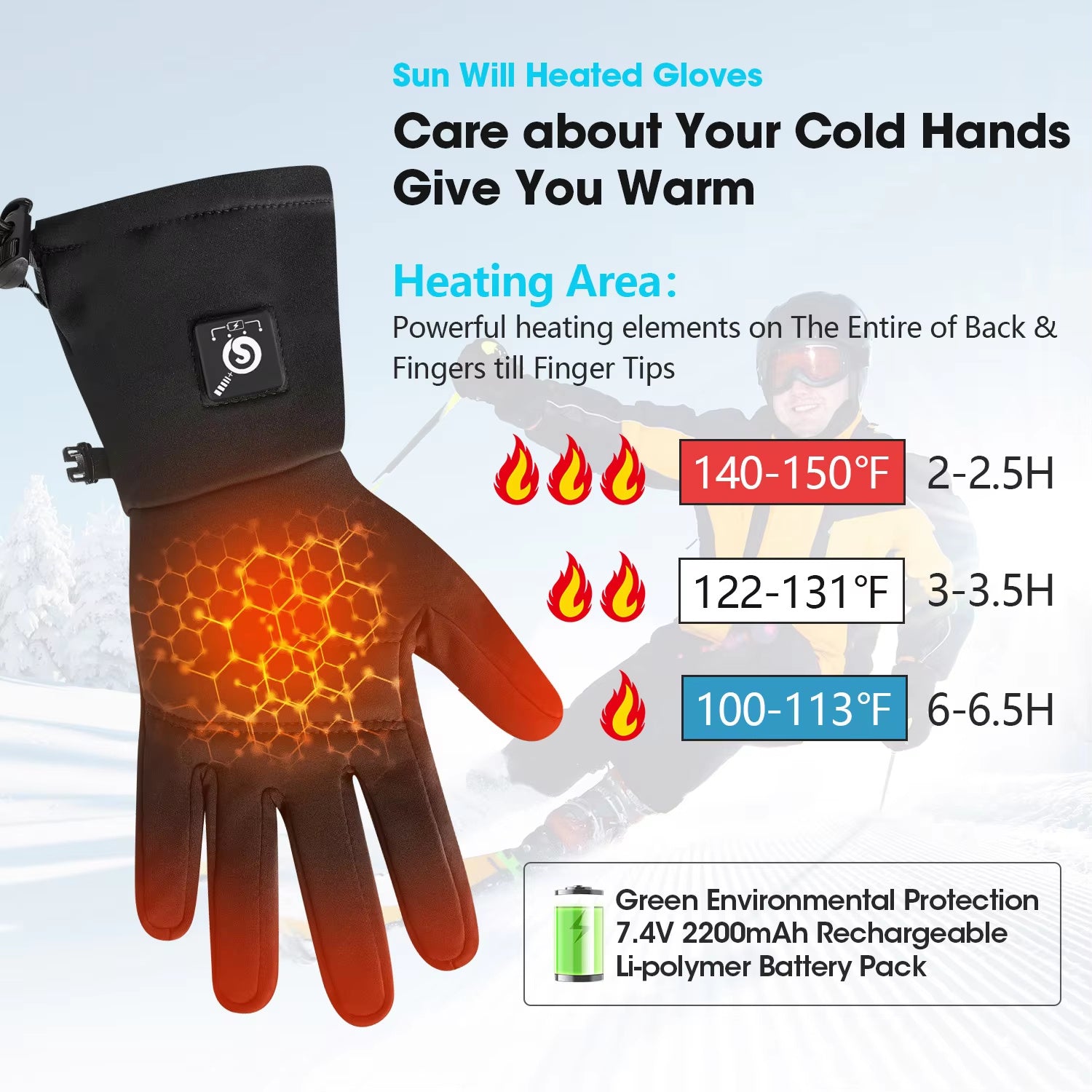 USB Heated Waterproof Touchscreen Gloves