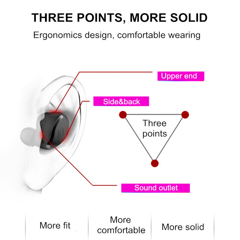 TWS True Wireless Bluetooth-Headset