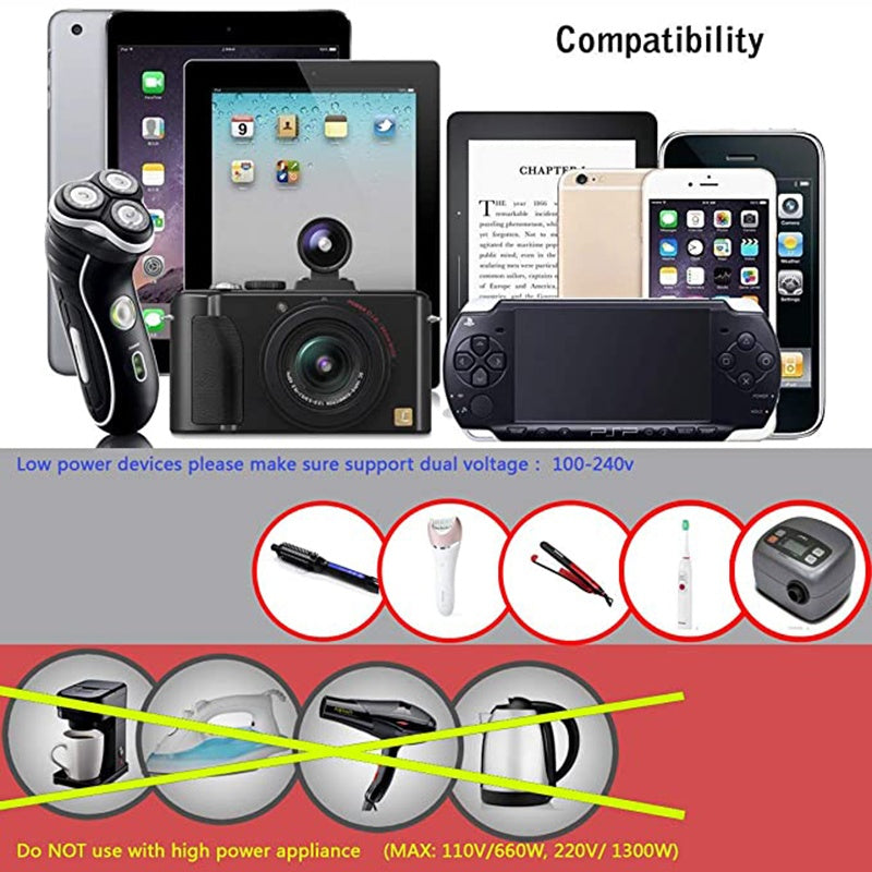 Universal-Reiseadapter mit USB-C