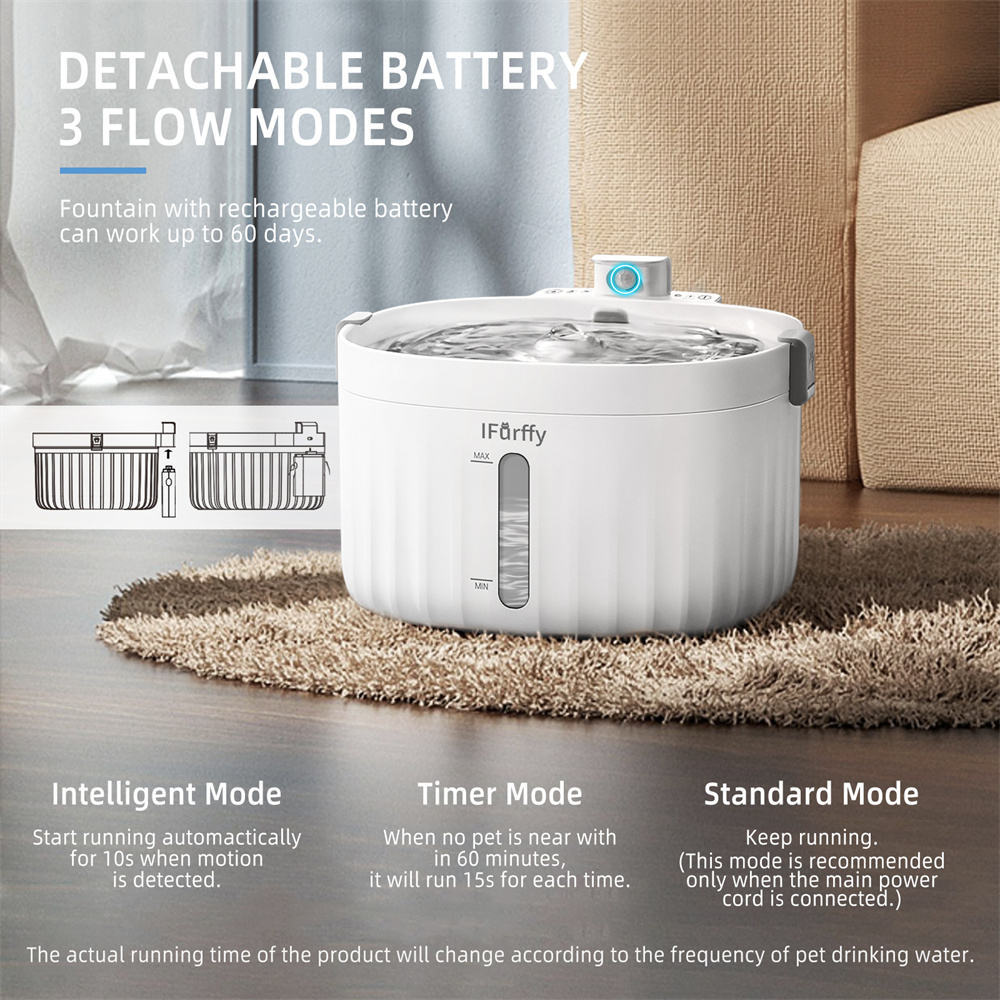 Drinking Fountain For Cats And Dogs