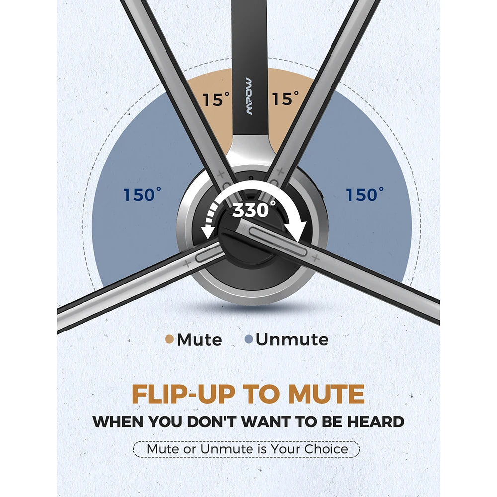 Mpow M5 Wireless Bluetooth Headphones