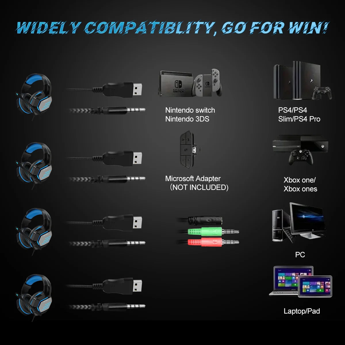 NPET HS10 Wired Gaming Headphones