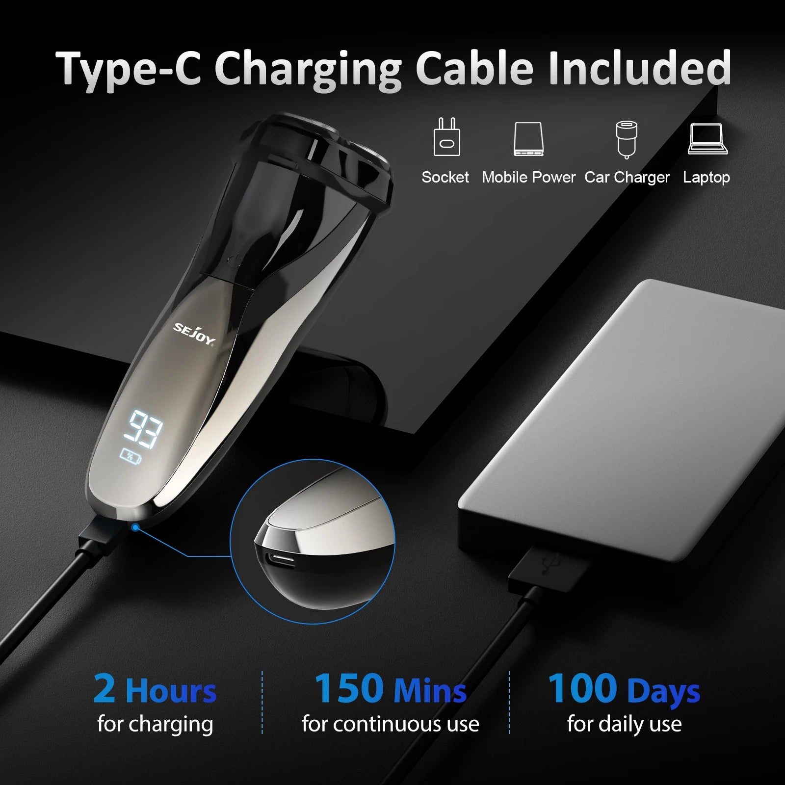 Sejoy 3D USB Rechargeable Waterproof Razor