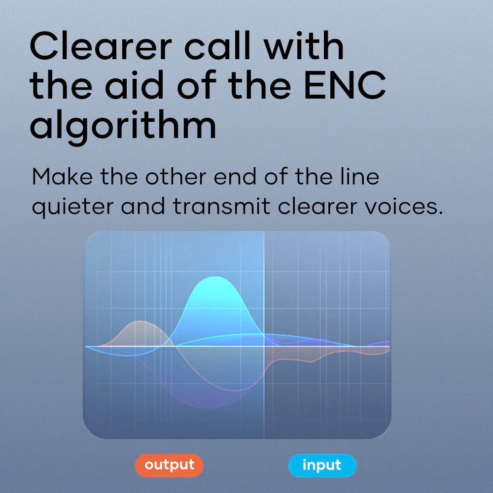 Wavefun T200 Wireless Gaming Earbuds