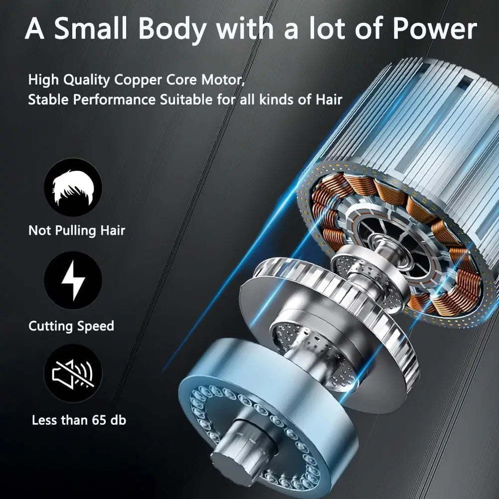 Professional Cordless & Corded Hair Clippers