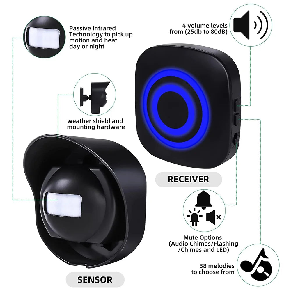 Wireless Driveway Motion Sensor Alarm Set