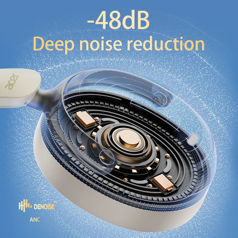 Acer OHR516 ANC Wireless Bluetooth Headphones