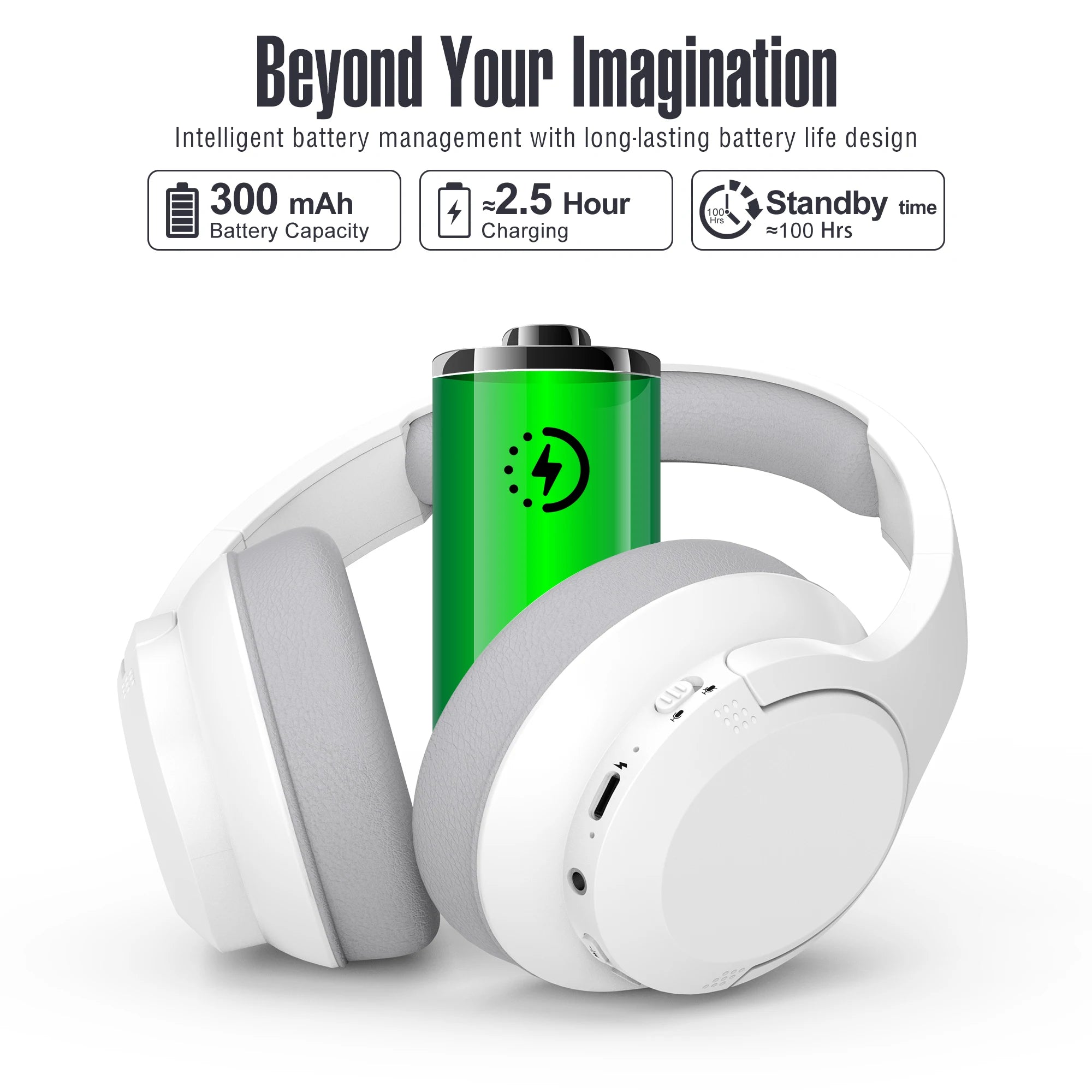Bluetooth Wireless Over-Ear Headphones 48H