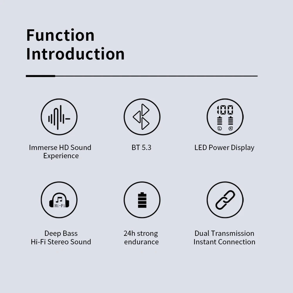 Mpow S65 TWS Bluetooth 5.3 Earbuds