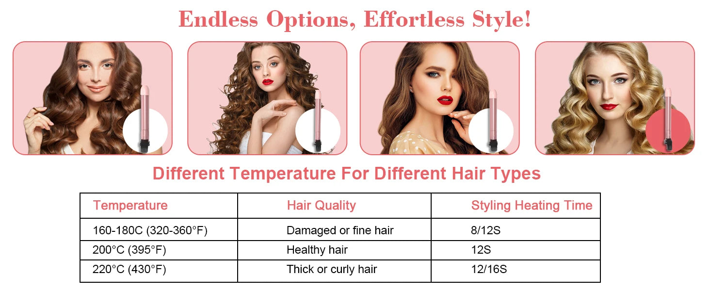 Ceramic Curling Wand Set with Barrels