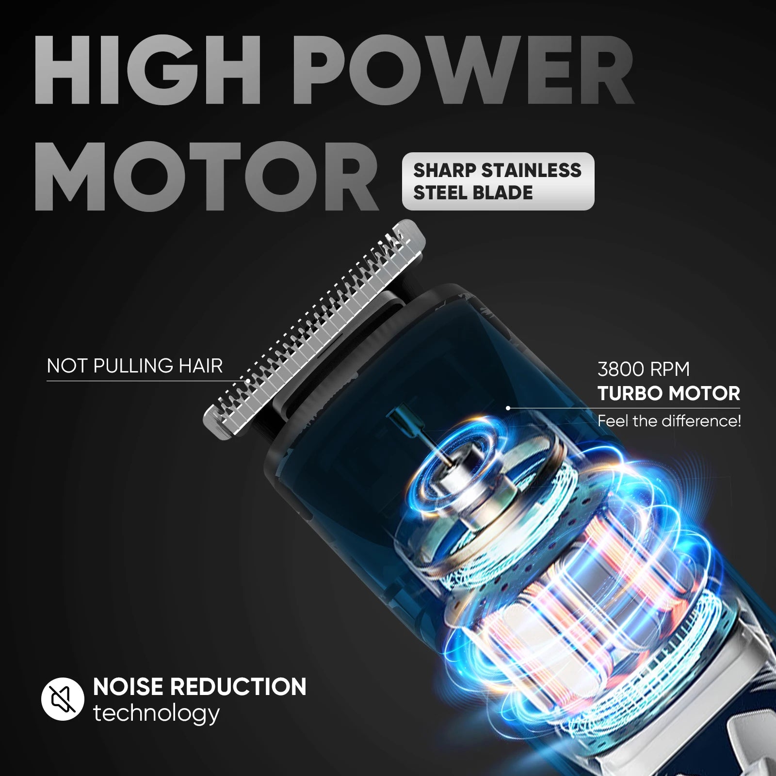 Sejoy MASTER 5-in-1 Men’s Grooming Kit