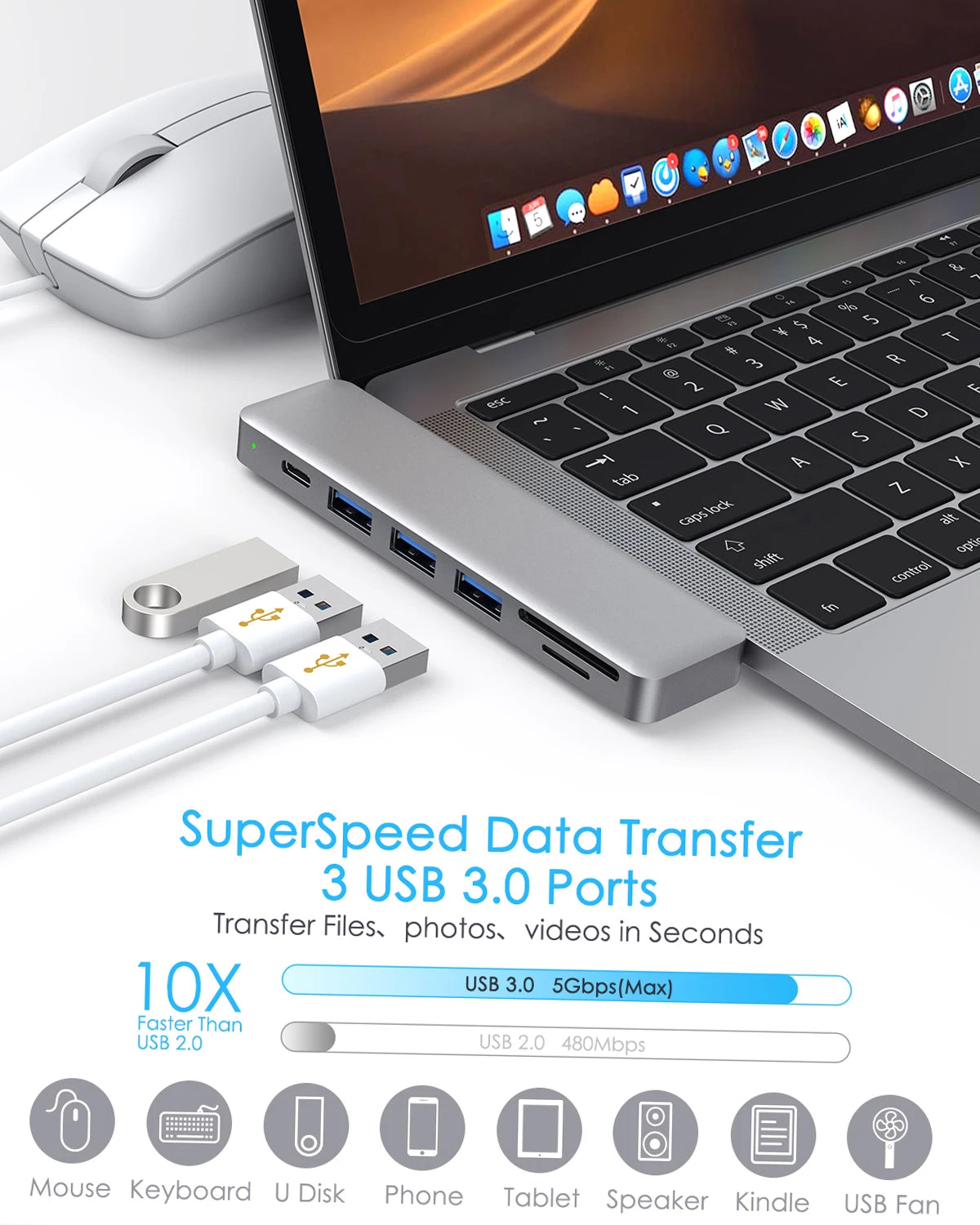 Dodocool 7-in-1 USB-C Multiport Hub
