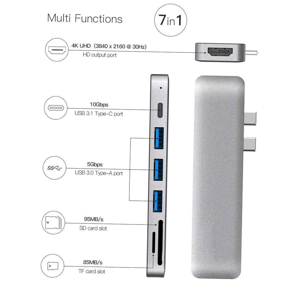 Dodocool 7-in-1 USB-C Multiport Hub
