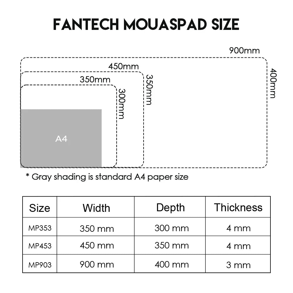 Speedsilk Large Gaming Mouse Pad 450mm