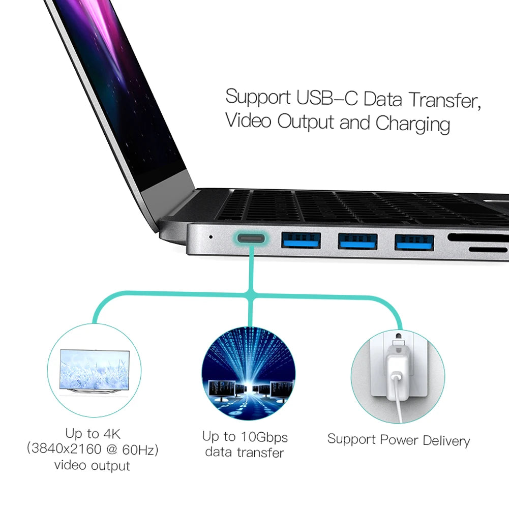 Dodocool 7-in-1 USB-C Multiport Hub