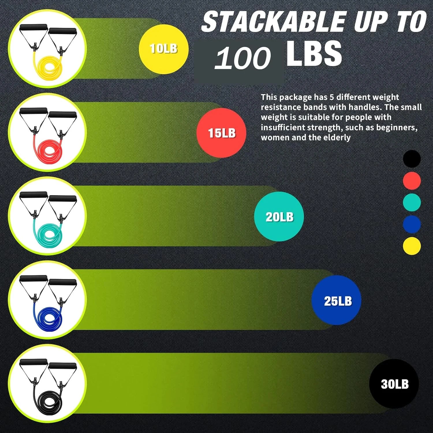 Ergonomisches Fitness-Widerstandsbänder-Set