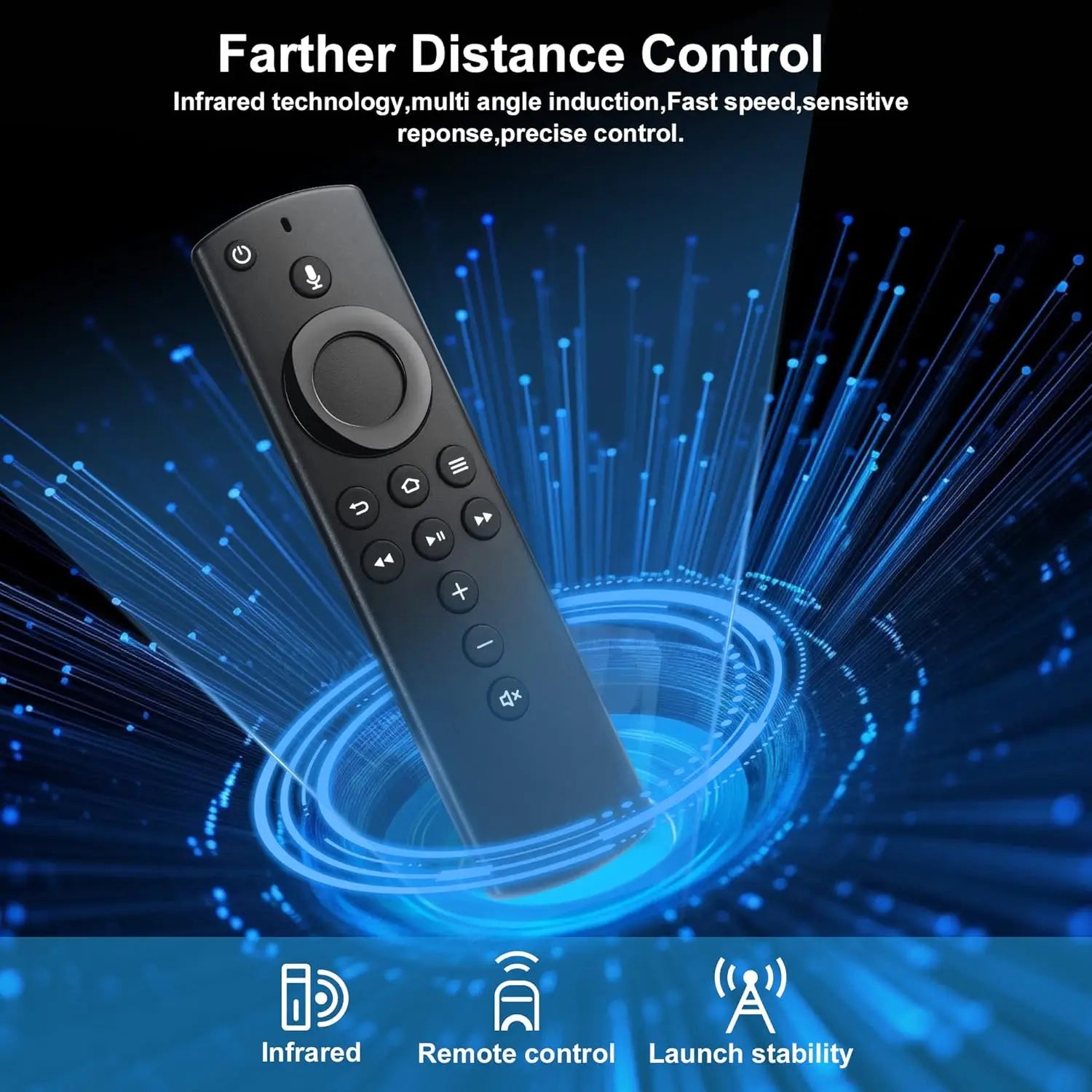 Voice-Controlled L5B83H Remote for Smart TV