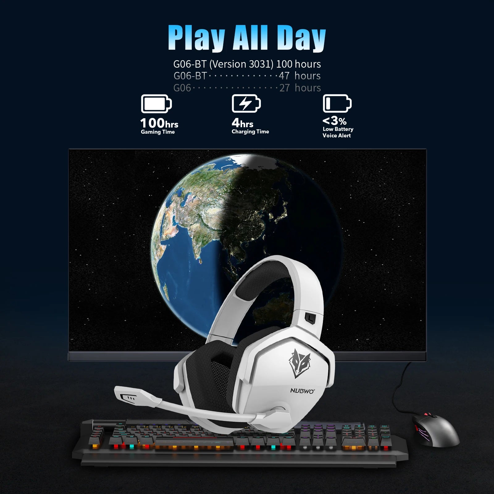 NUBWO G06 Wireless 7.1 Gaming Headset