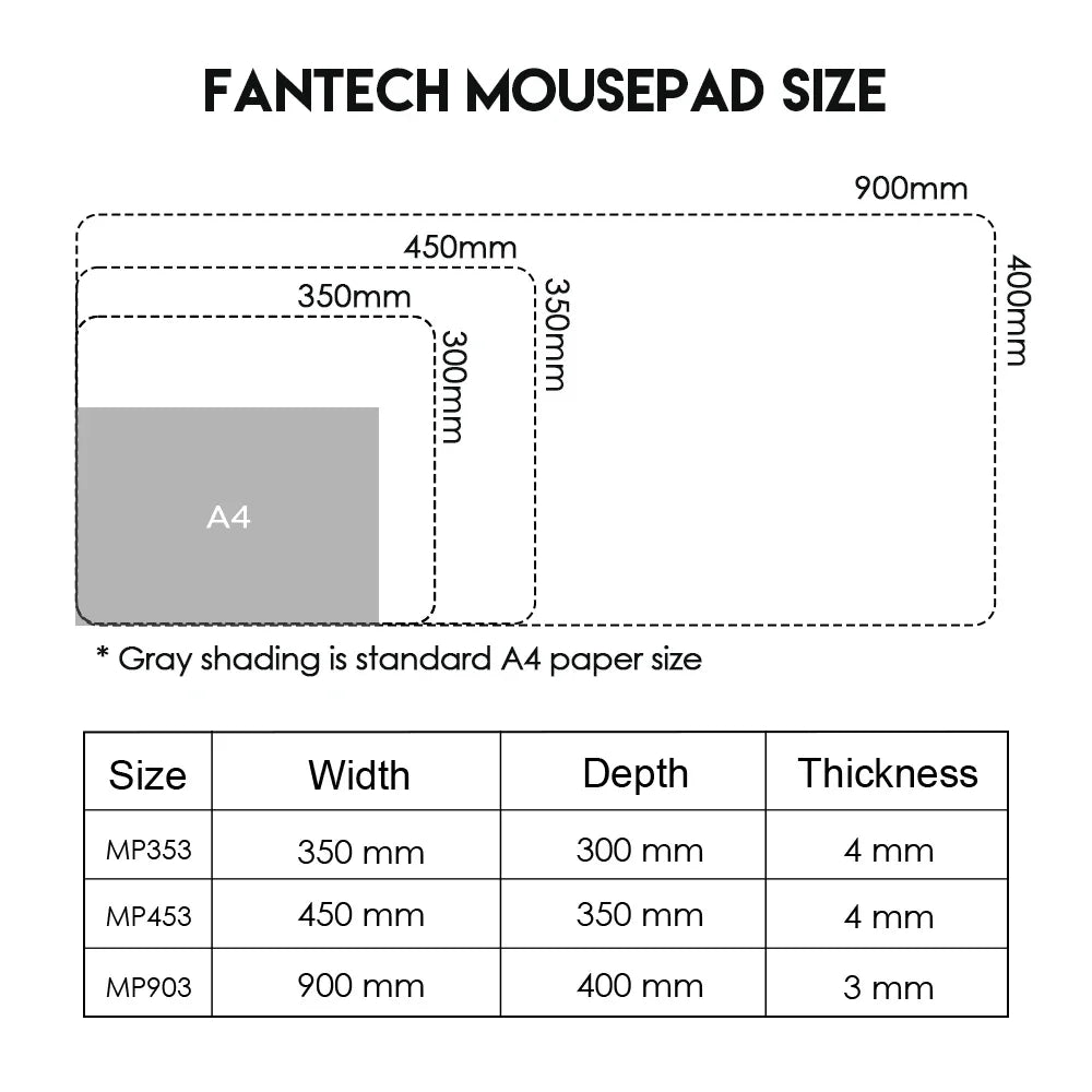 Speedsilk Large Gaming Mouse Pad 450mm