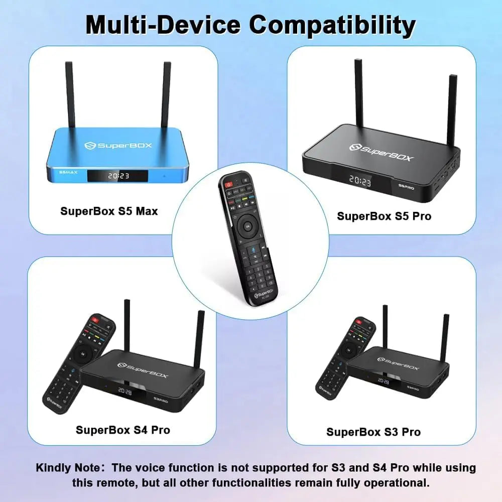 S5 Pro Voice Remote RC-200 for S4PRO