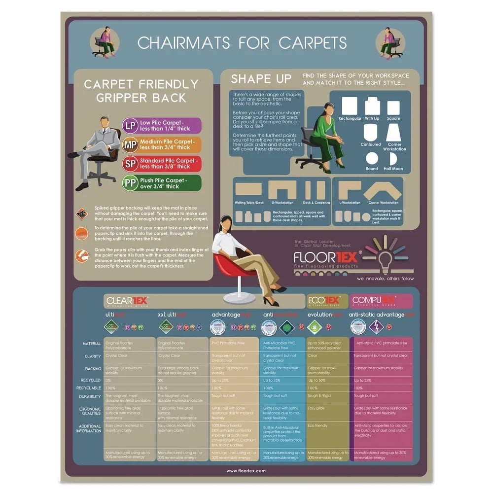 Comfortable Cushioned Grip Stainless Scissors