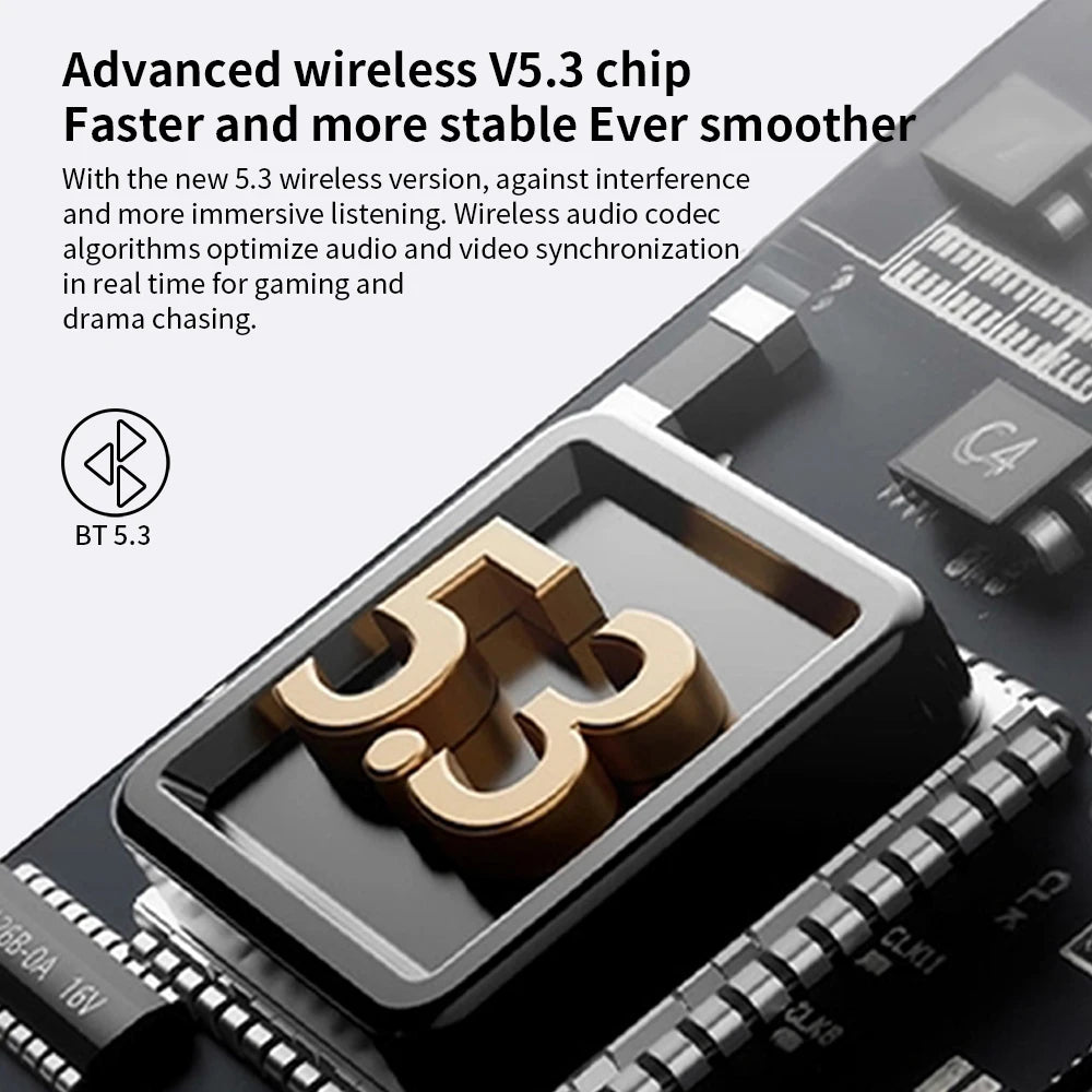 Mpow S65 TWS Bluetooth 5.3 Earbuds