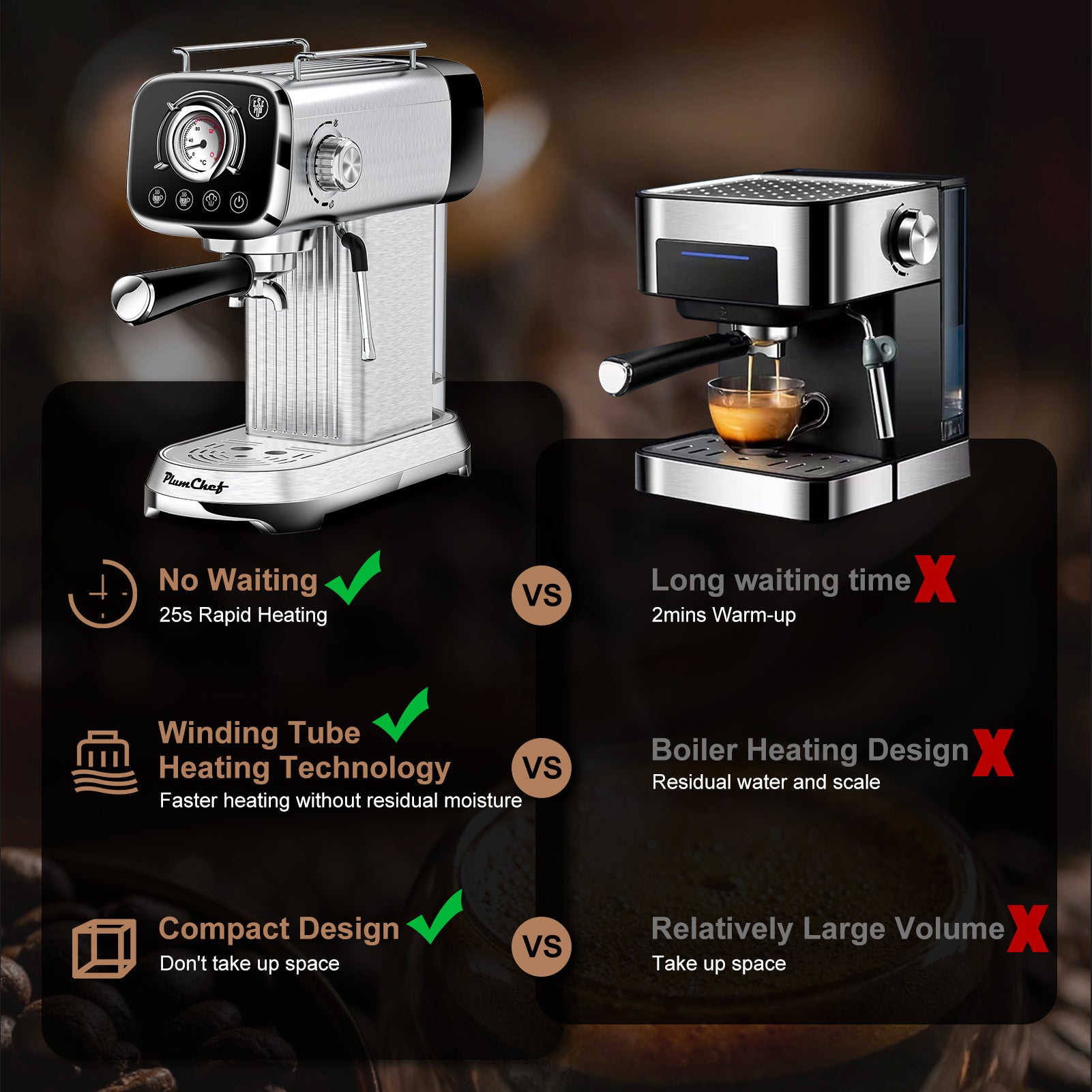 20 Bar Espresso Machine with Milk Frother