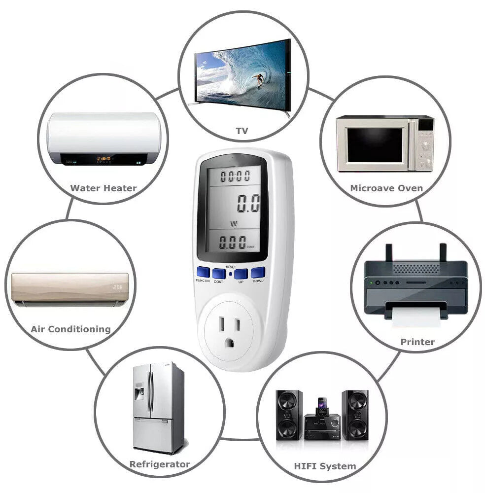 Digitales Messgerät zur Überwachung des Stromverbrauchs