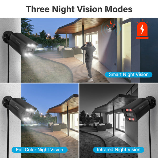 Wired POE Outdoor Security Camera