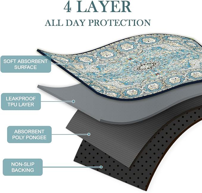 Qeils waschbare 36x41 Hunde-Pipi-Pads (2er-Pack)