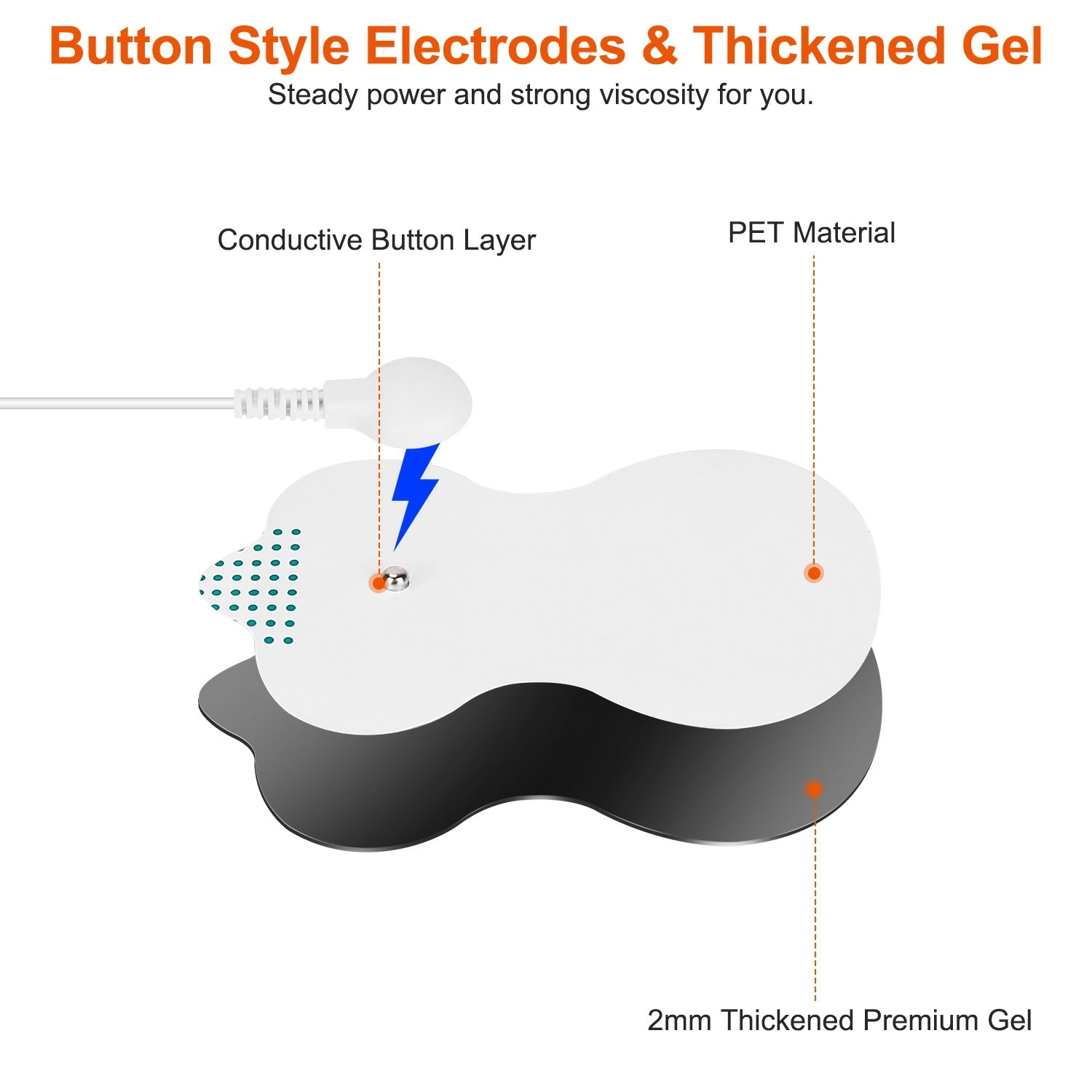 Electric Muscle Stimulator TENS Unit