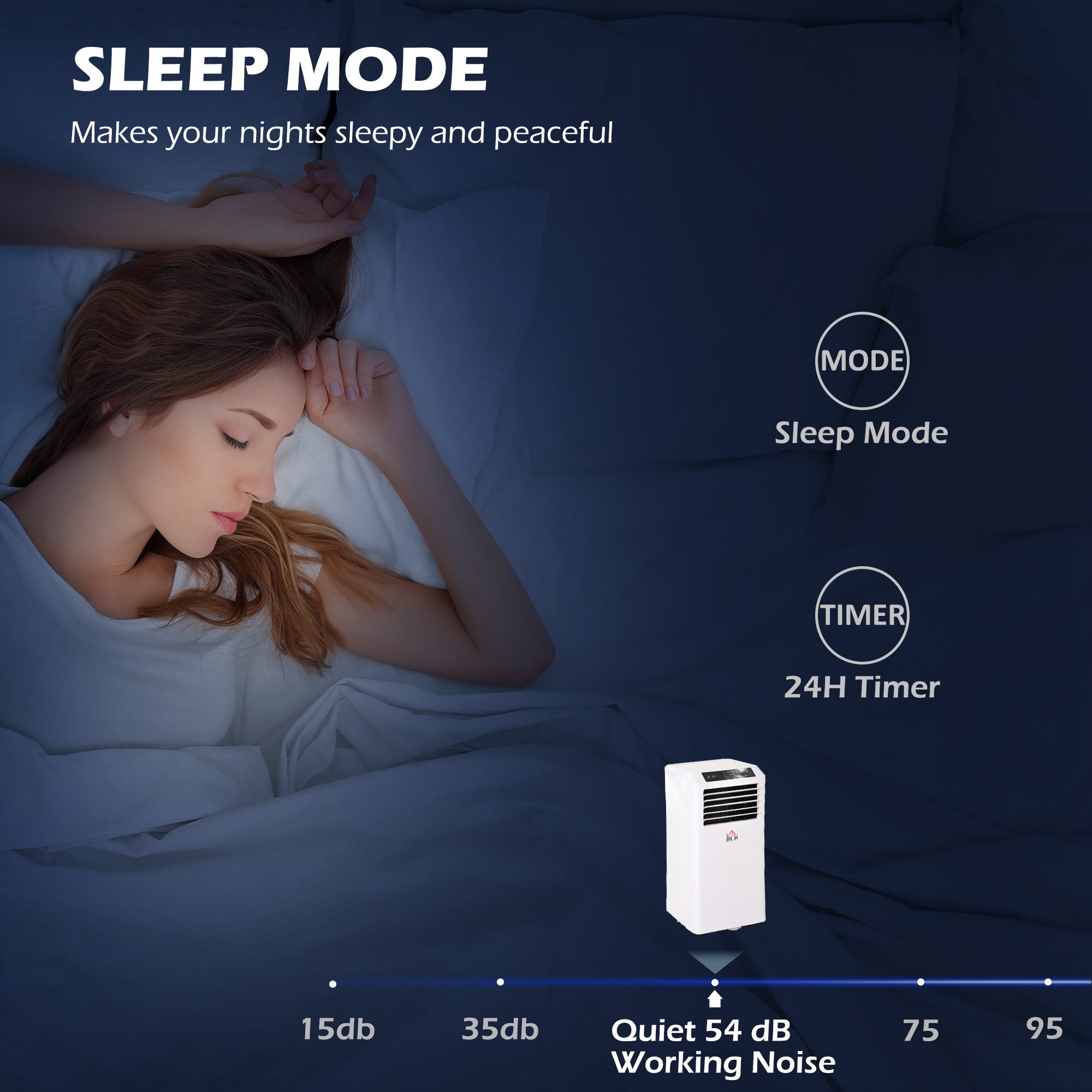 Plastic Air Conditioner
