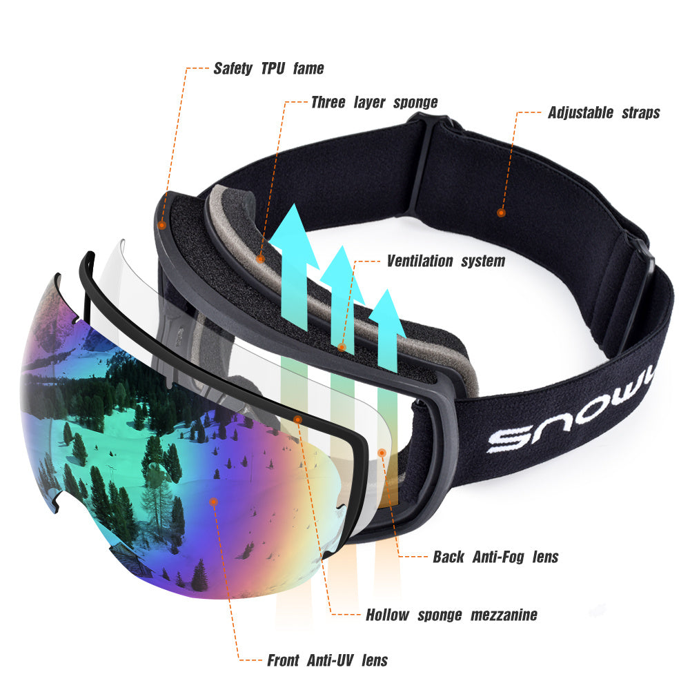 Double-Layer Anti-Fog Ski Goggles