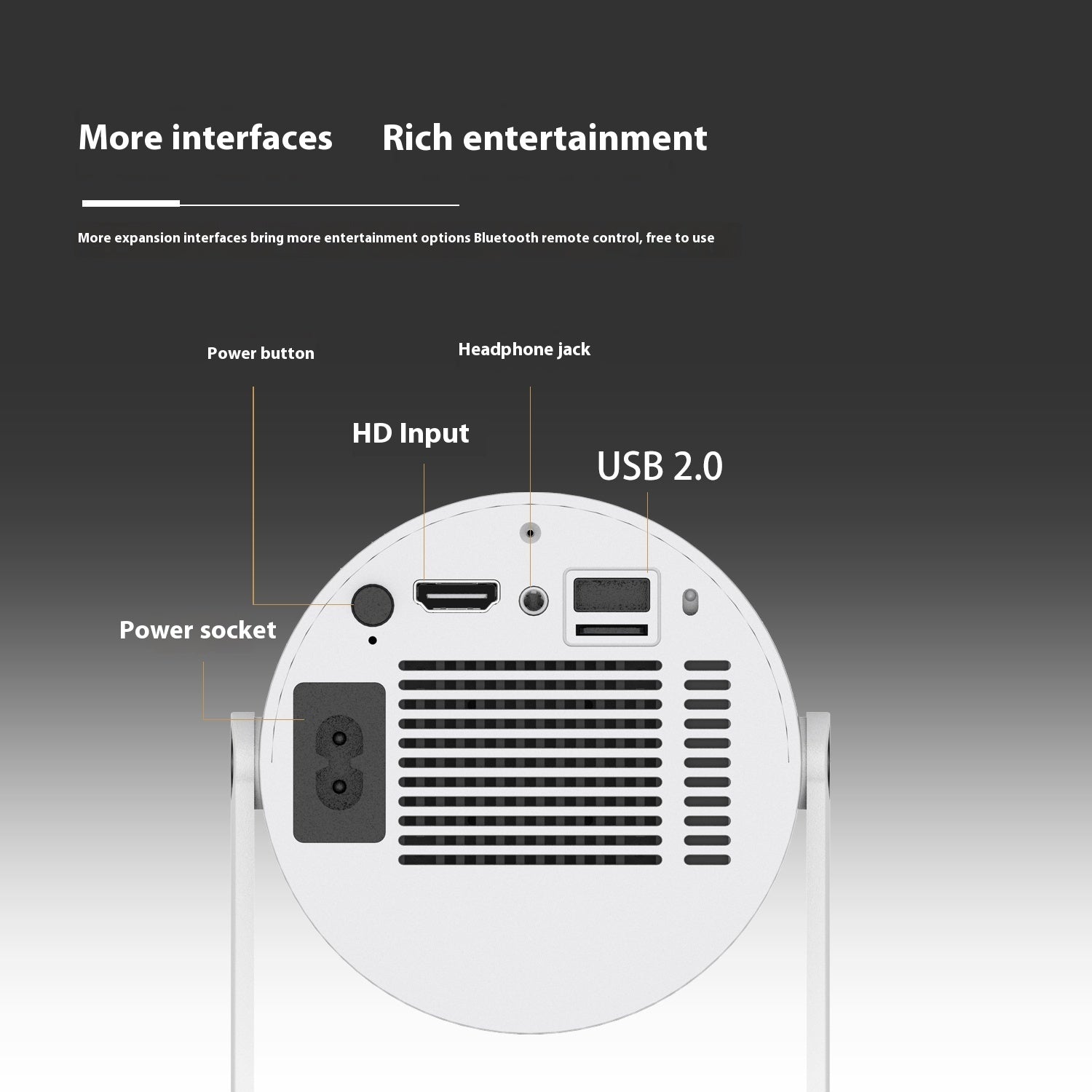 Mini projecteur domestique avec mise au point automatique