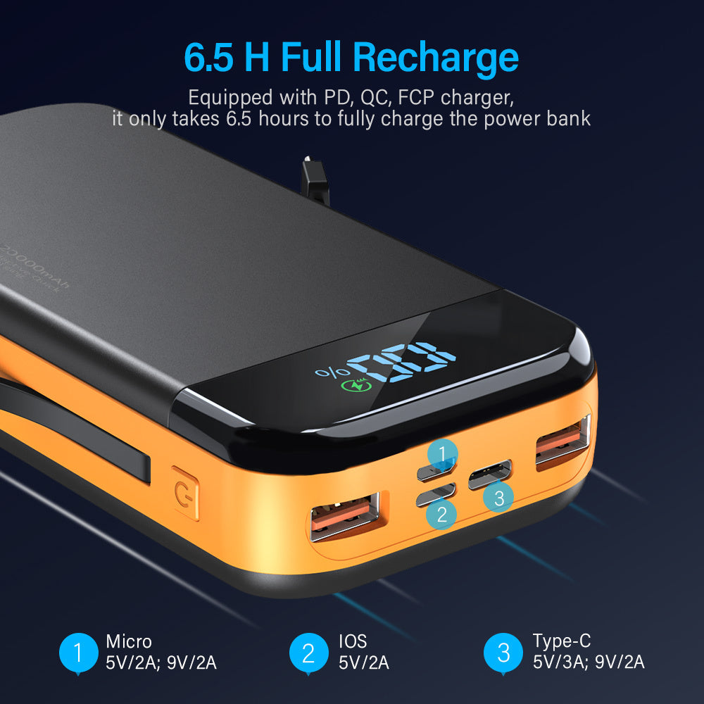 2-Draht-Digitalanzeige-Schnell-Powerbank