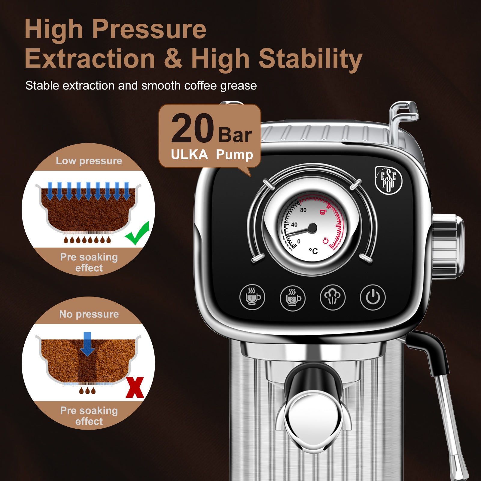 20 Bar Espresso Machine with Milk Frother