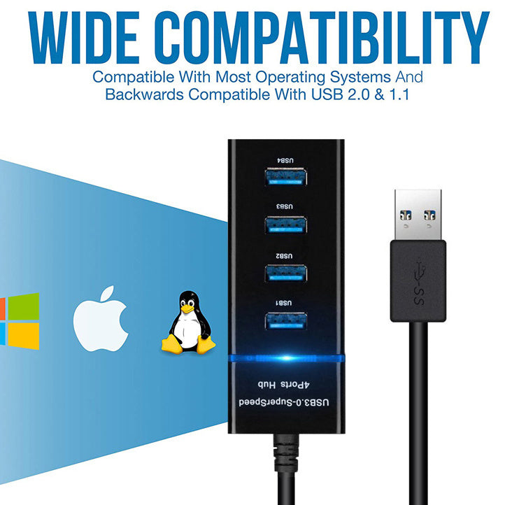 4-in-1 USB 2.0/3.0 Hub-Splitter
