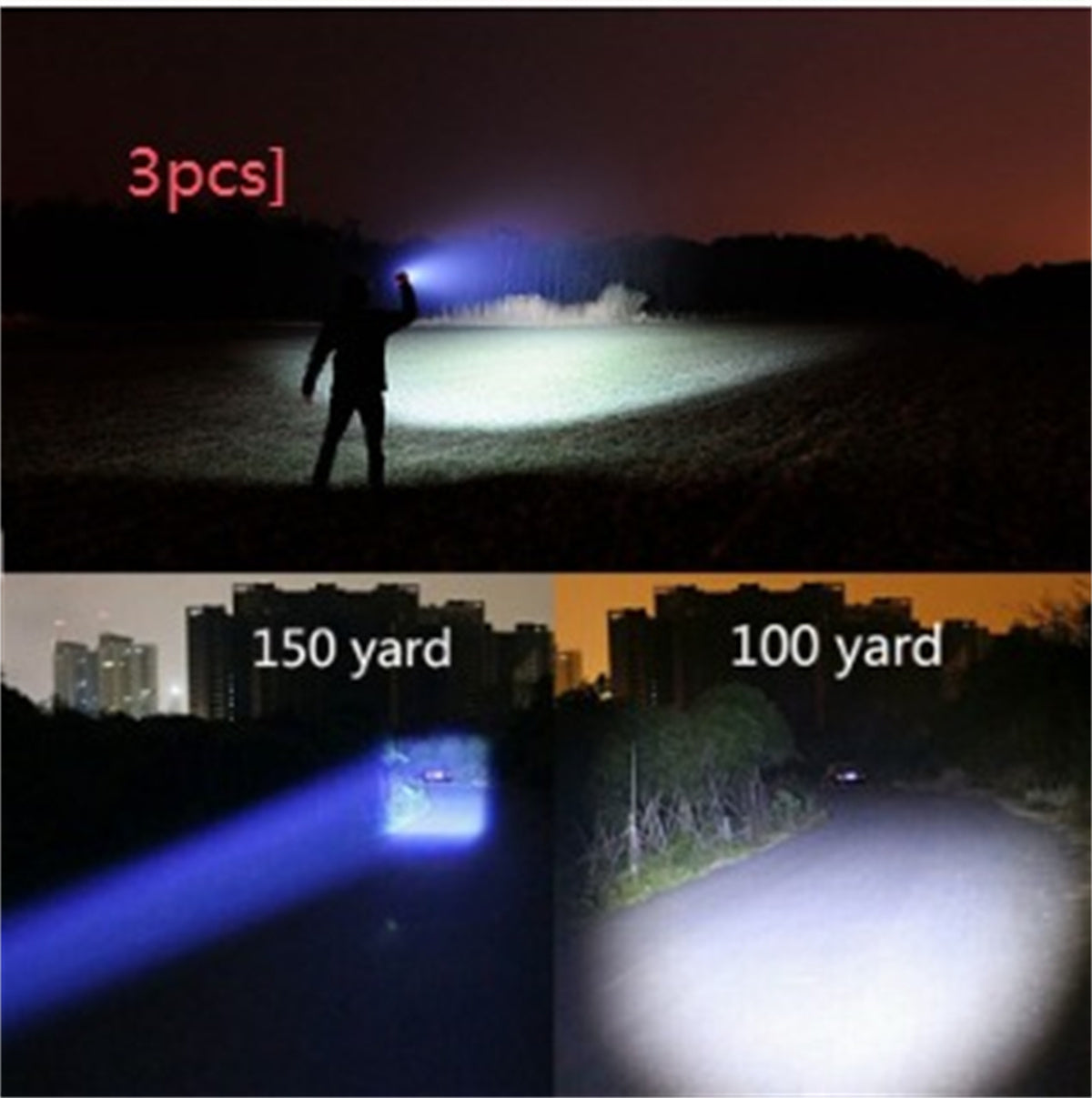 Portable Mini LED Zoom Flashlight Torch