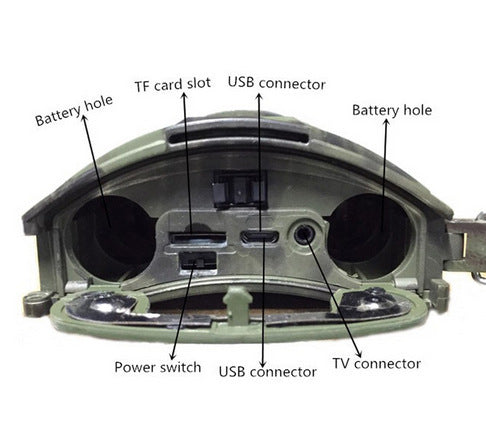 Caméra de surveillance Stealth Eye 
