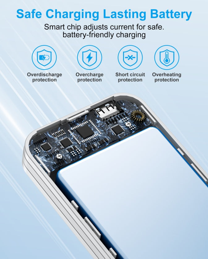 Dual-Wire Power Bank with AC Socket