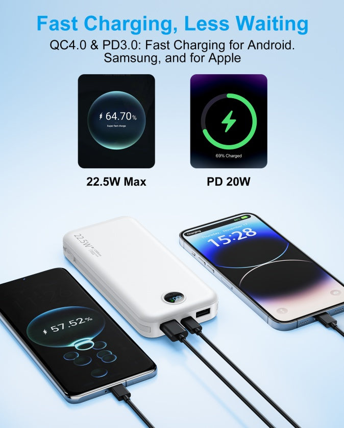 Dual-Wire Power Bank with AC Socket