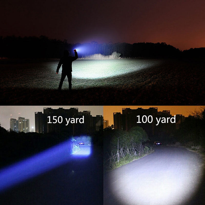Portable Mini LED Zoom Flashlight Torch
