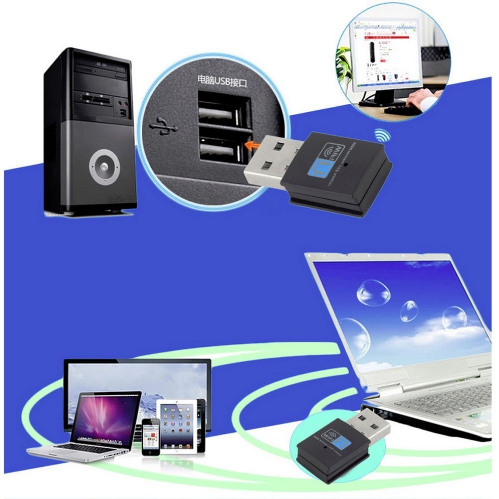 Mini Wi-Fi Wireless Receiver Card