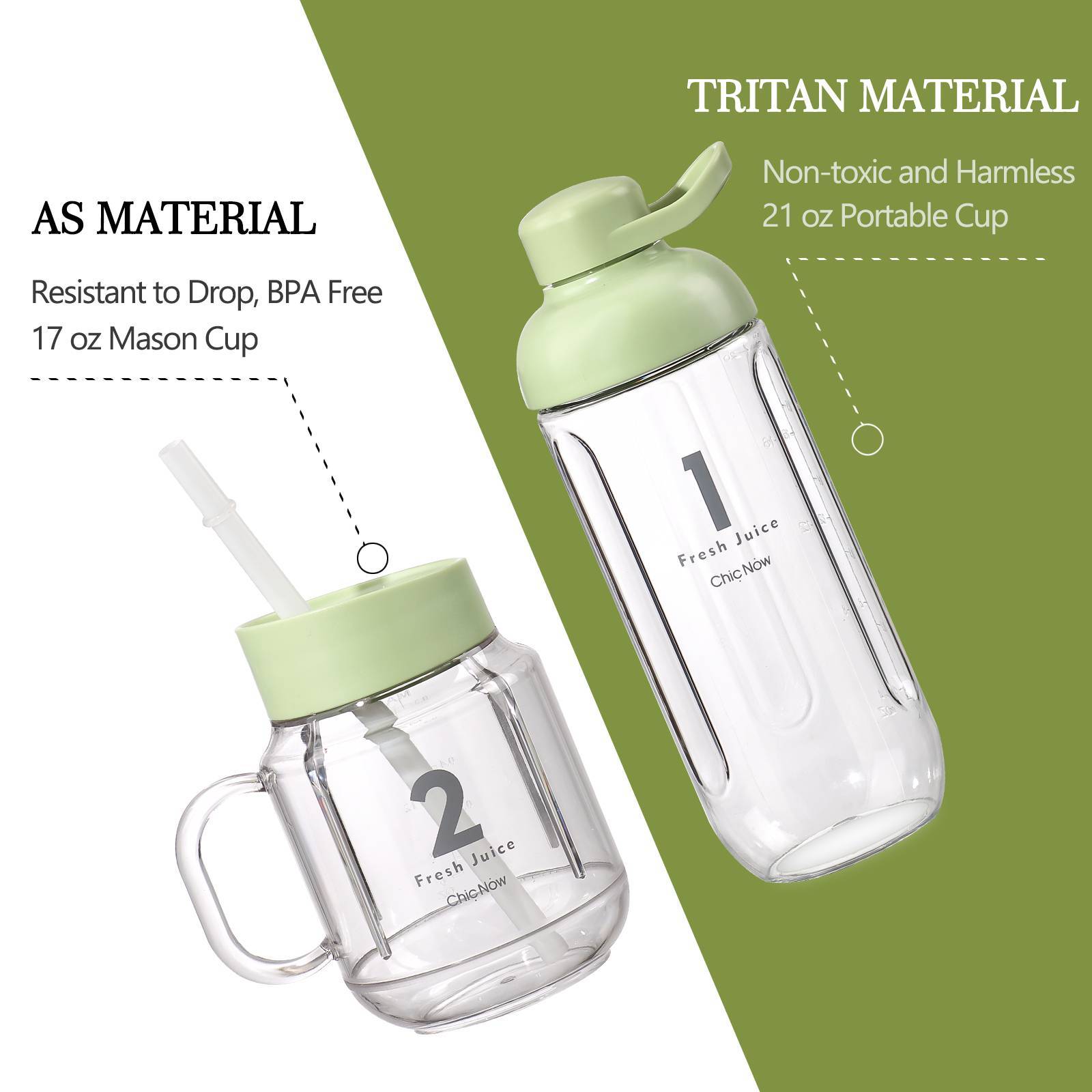 Personal Blender for Shakes & Smoothies